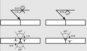 Bevel Weld Basics: A Beginner's Guide to Stronger Connections