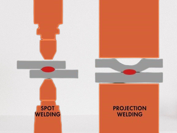 Soldadura por projeção vs. soldadura por pontos