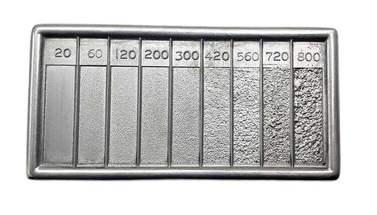 ra surface roughness chart