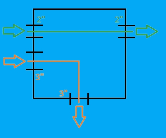 Junction Box Vs Pull Box: A Comprehensive Comparison