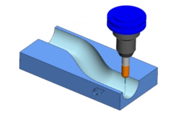 how to design parts for cnc machining