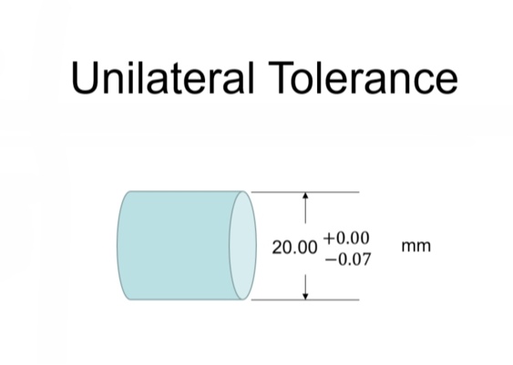 Unilateral Tolerance