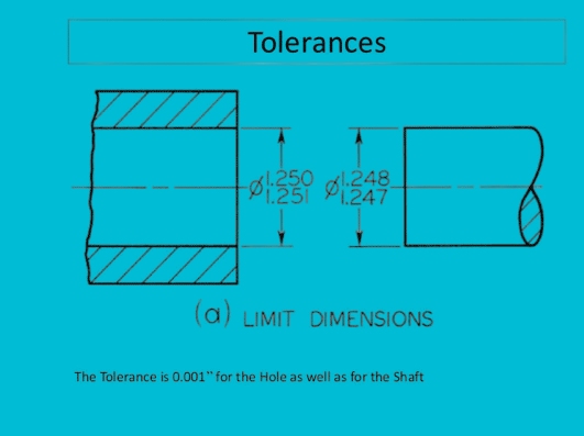 Toleranz im Design (1)