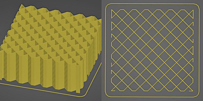 Grid Infill Pattern