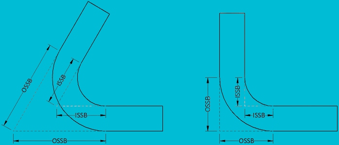 Sheet Metal Setback
