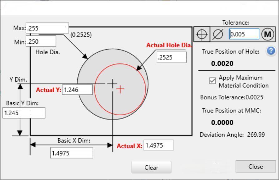 How is the True Position Calculated