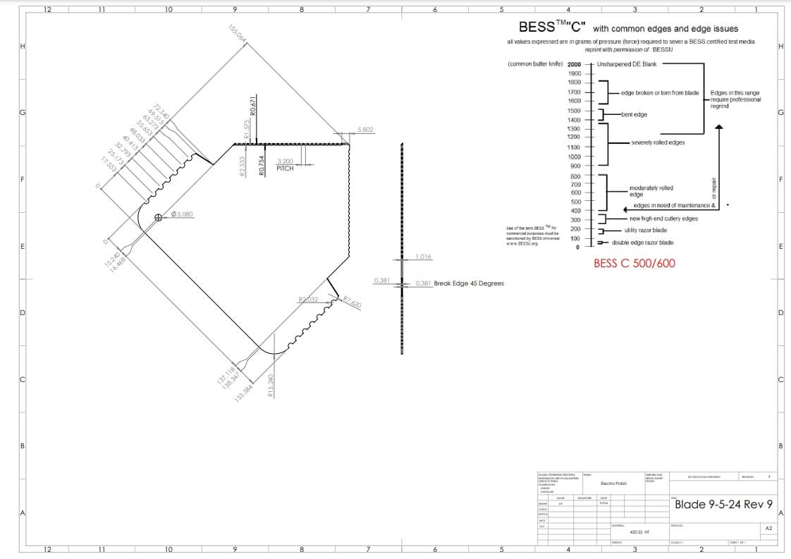 how to dimension sheet metal drawings (1)