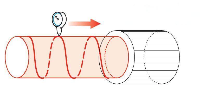 total runout vs circular runout