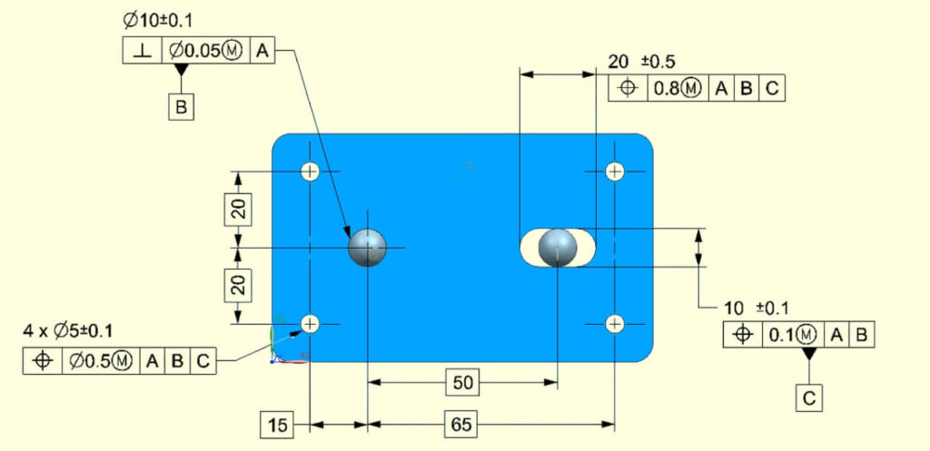 Ignoring Hole and Slot Requirements (1)