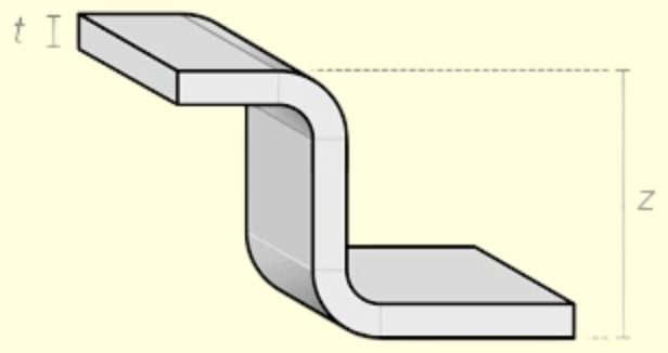 Offsets and Z Bends
