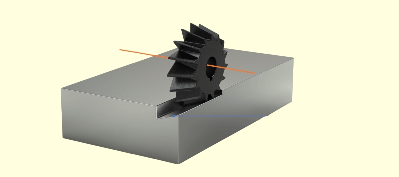Principles of Angular Milling