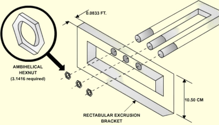 Designing for Manufacturability and Assembly