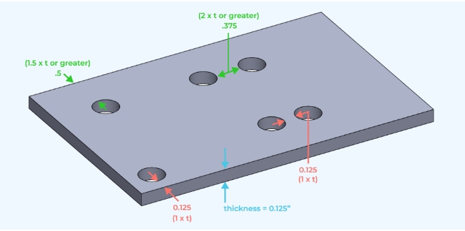 Hole Design for Sheet Metal Parts