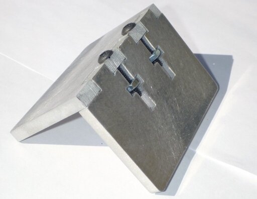 Слоты и вкладки