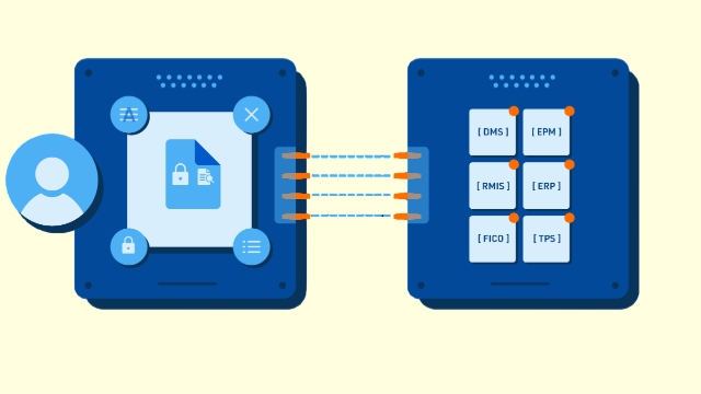 Traceability and Documentation
