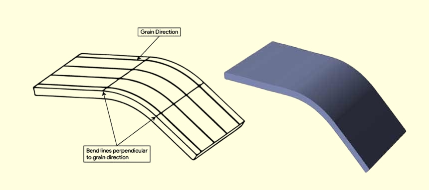 Grain Direction Impact in Sheet Metal Bending